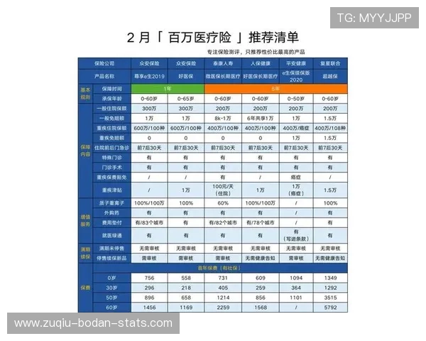 靠谱的波胆平台评测避坑指南极速提现不踩雷