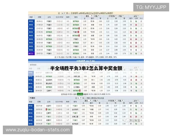 竞彩足球比分计算器防骗避坑高频玩法指南 竞彩足球比分计算器防骗避坑高频玩法指南